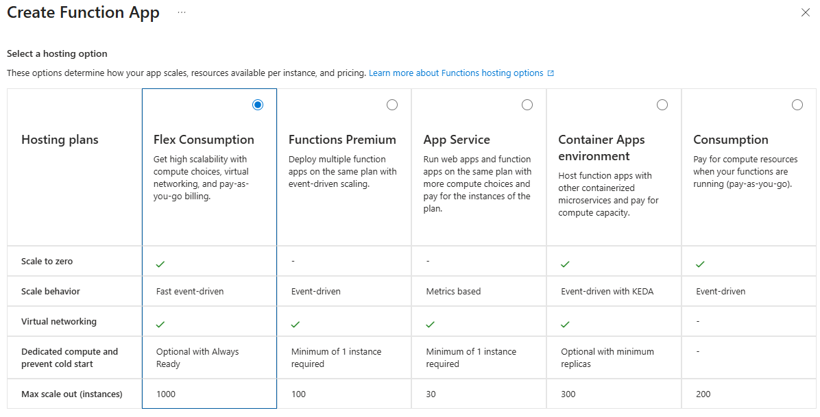 01a functions plans.png